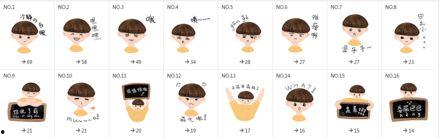 吃瓜表情包怎么回复女生微信,轻松回复女生微信，展现幽默魅力